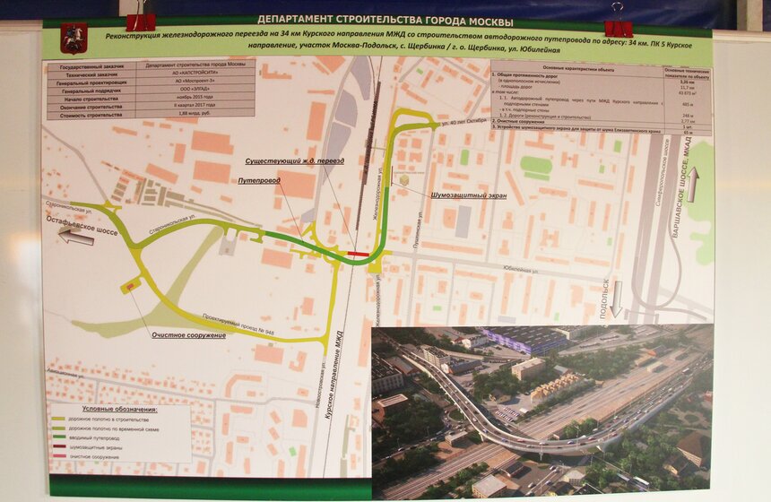 Мэр открыл путепровод в Щербинке 16 фото