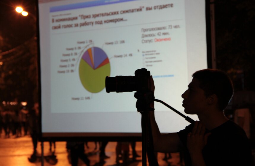 Программа Art Night порадовала гостей парка "Сокольники" 22 фото