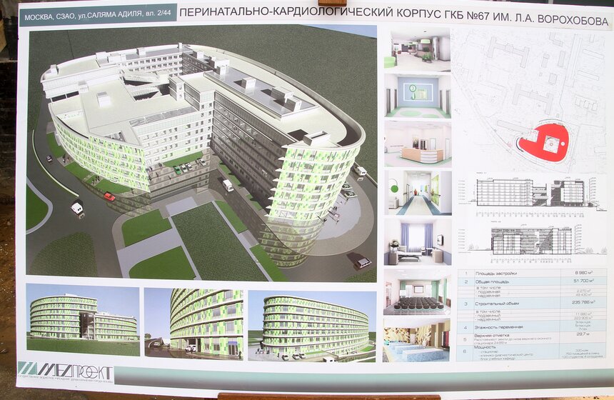 Собянин осмотрел ход строительства кардиологического центра 5 фото
