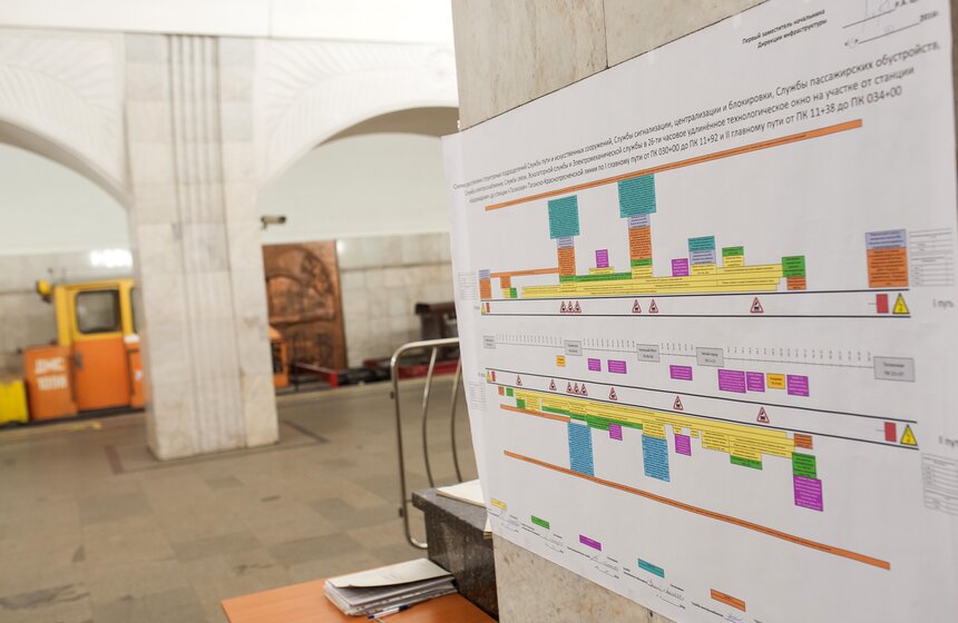 Центральный участок фиолетовой ветки метро закрыли на ремонт 3 фото