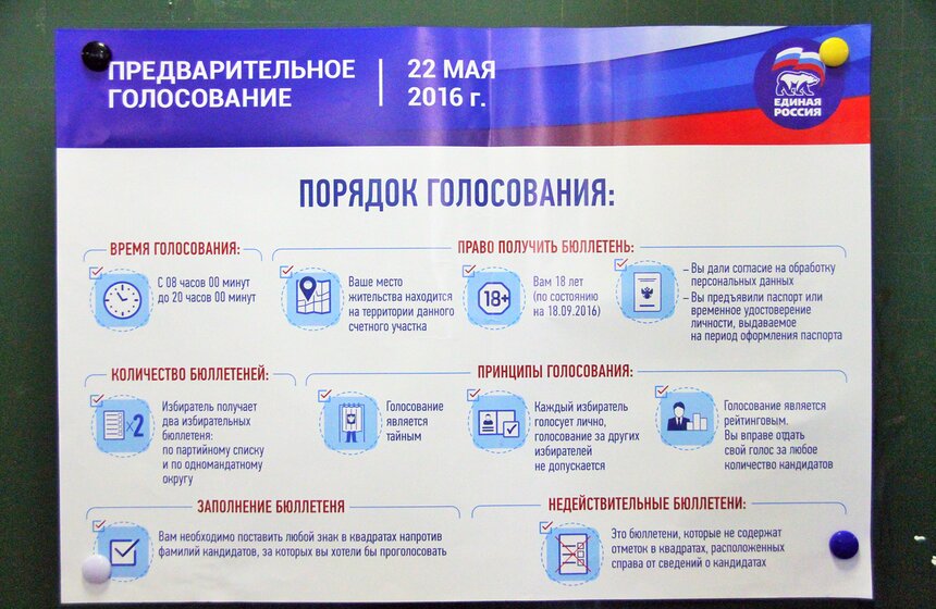 Сергей Собянин проголосовал на предварительных выборах ЕР 2 фото