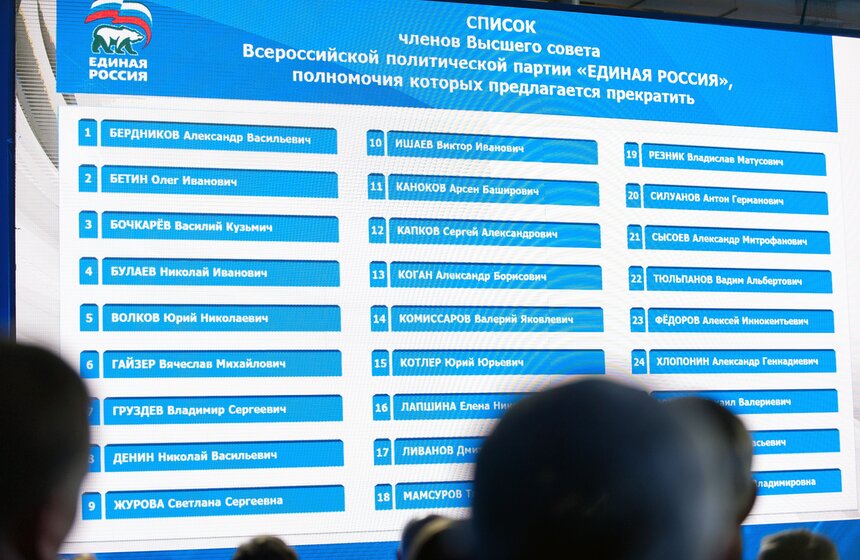 В Москве прошел съезд "Единой России" 21 фото