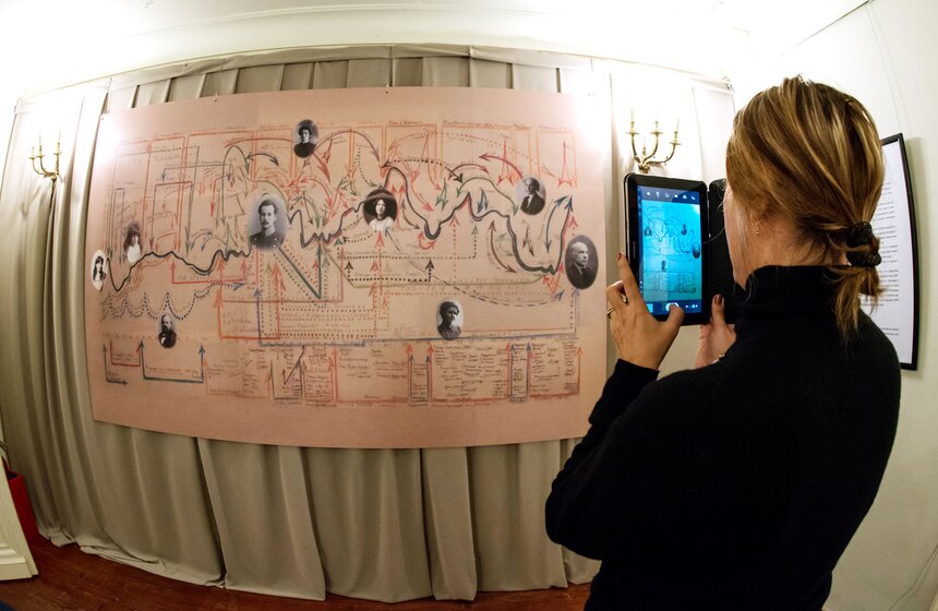 Выставка, посвященная поэту Андрею Белому, в музее Пушкина 6 фото