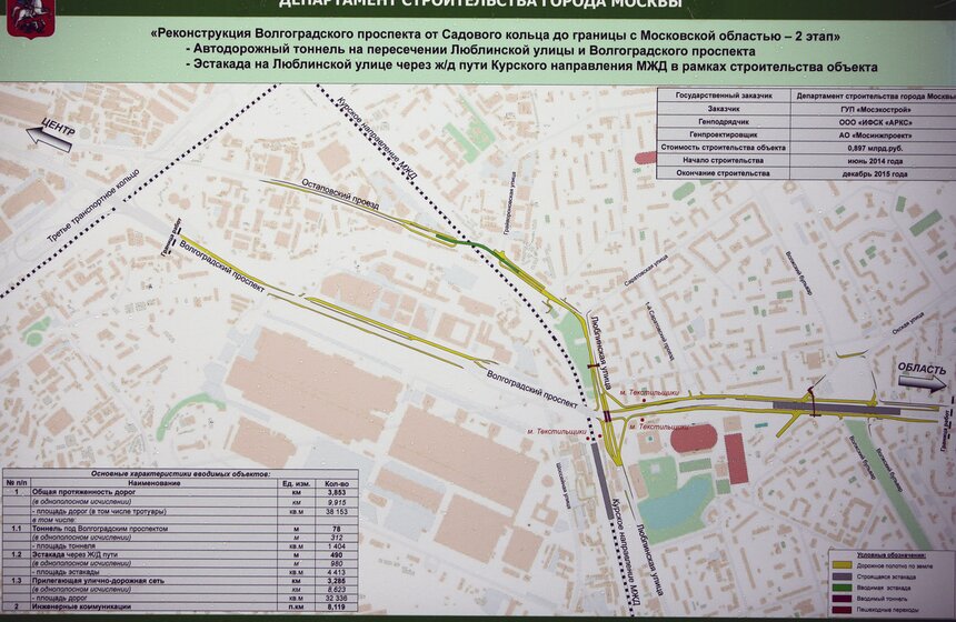 Сергей Собянин открыл путепровод и тоннель на Люблинской улице 8 фото