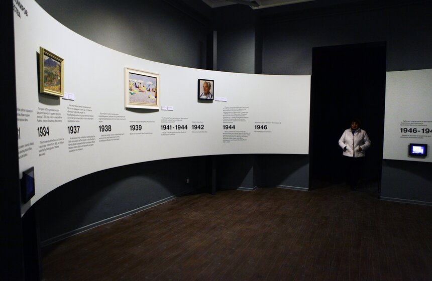 Выставка "Жизнь и театр Александра Тихомирова" 6 фото