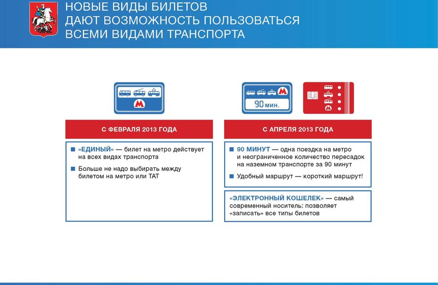 Новое билетное меню начинает действовать в Москве с 1 февраля 6 фото