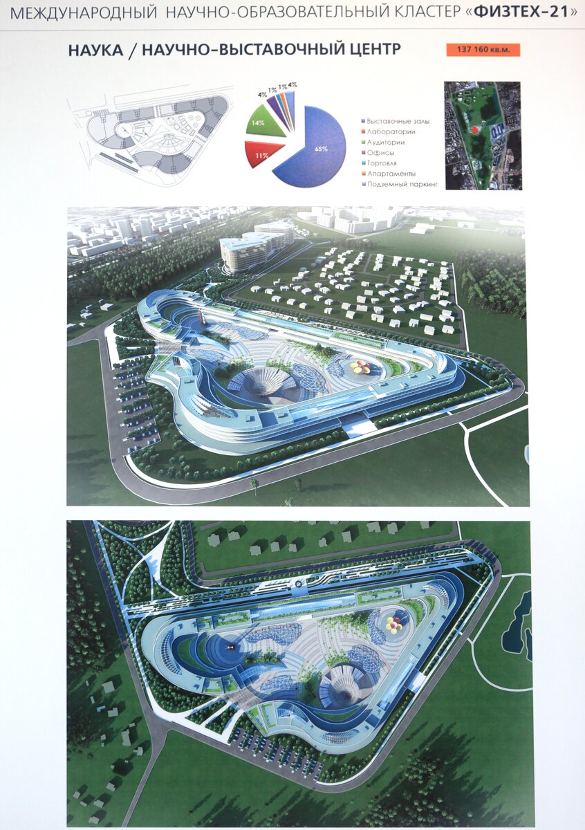 Termoland физтех