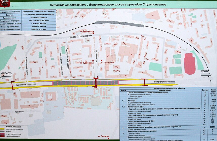 Сергей Собянин посетил строительство эстакады на Волоколамке 5 фото