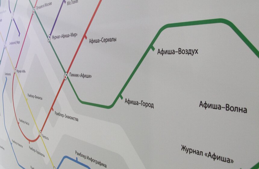 В Москве начал работу форум "Российская интерактивная неделя" 7 фото