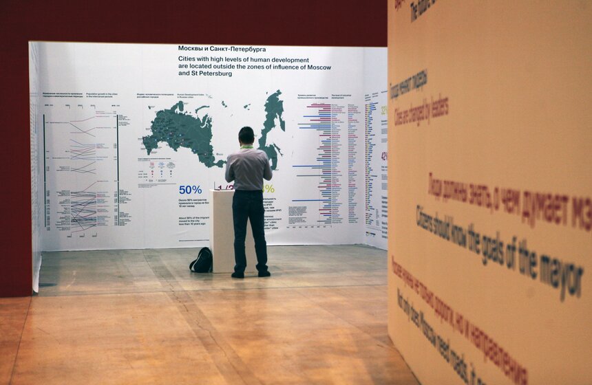 В столице открылся IV Московский урбанистический форум 2 фото