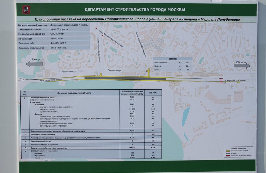 Сергей Собянин открыл транспортную развязку в Жулебине 6 фото