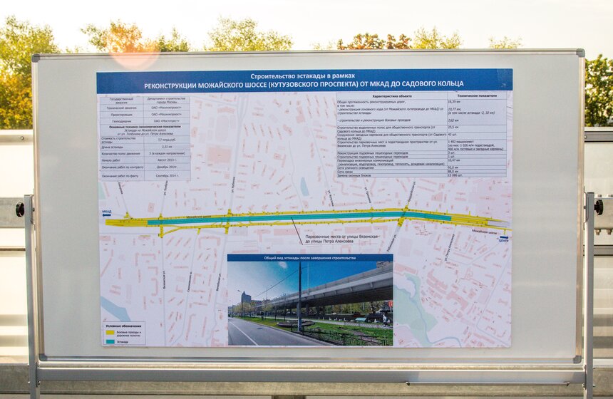 Сергей Собянин открыл движение по эстакаде на Можайском шоссе 3 фото