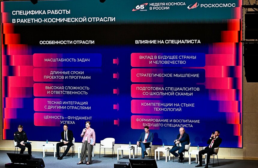 Форум "Команда будущего" прошел в Московском авиационном институте 19 фото