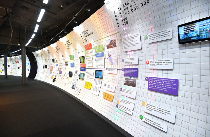 Музей транспорта Москвы откроет новую выставку на ВДНХ 4 марта 4 фото