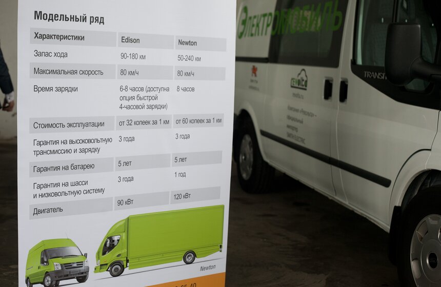 Открылись четыре новые зарядные станции для электромобилей 21 фото