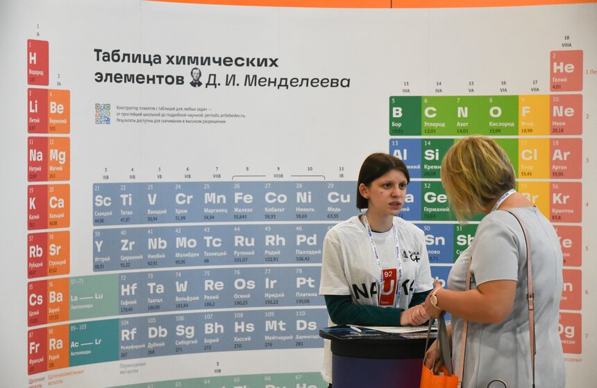 На ВДНХ стартовал форум "Город образования" 13 фото