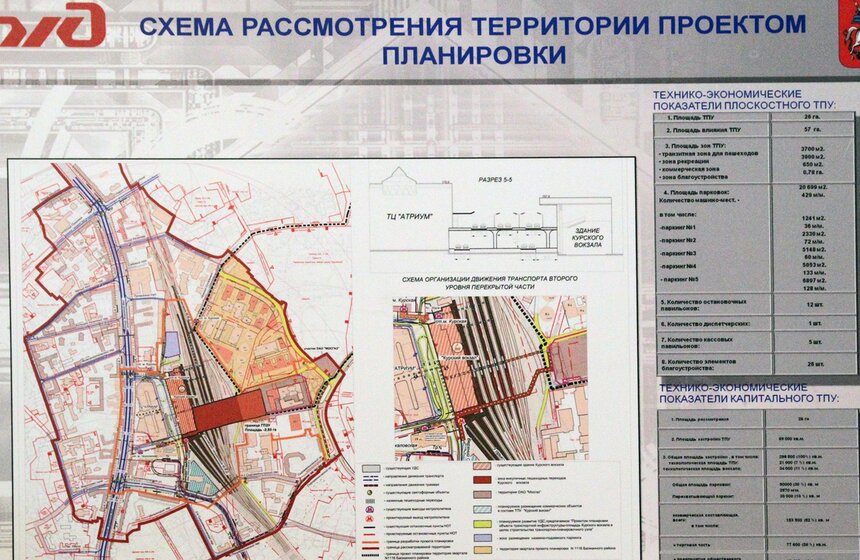 На Курском вокзале построят транспортно-пересадочный узел 9 фото