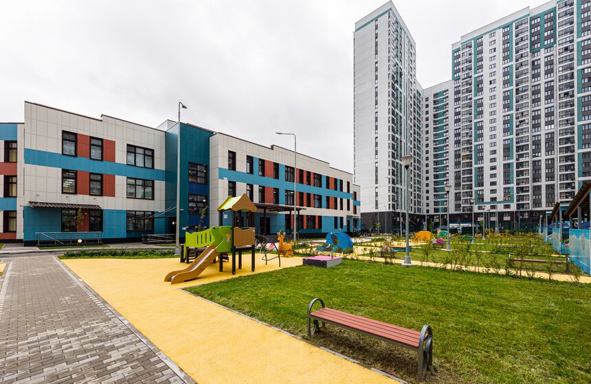 Собянин встретился с призерами чемпионатов WorldSkills по профилю "Дошкольное воспитание" 1 фото