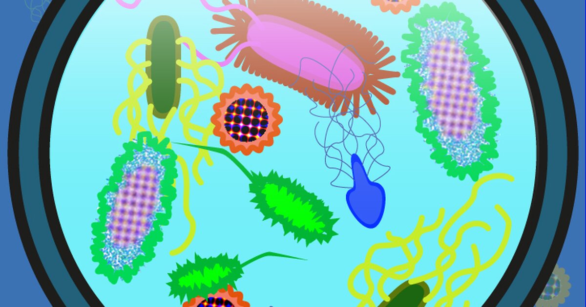 Играть бактерия 3. Игра про бактерии. Вирусы в воде. Бактерии и вирусы в воде. Микробы картинки для детей.
