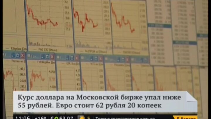 Московские торги валюты. Торги на Московской бирже. На каких биржах торгуется рубль.