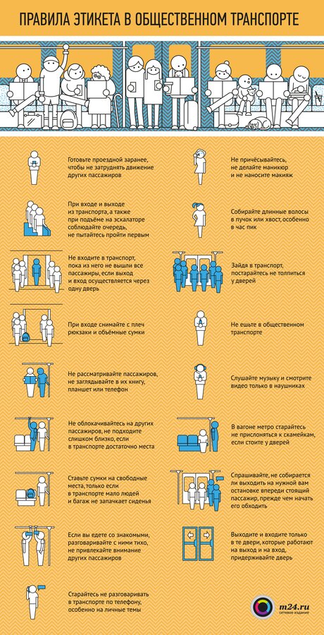 Правила этикета в общественном транспорте