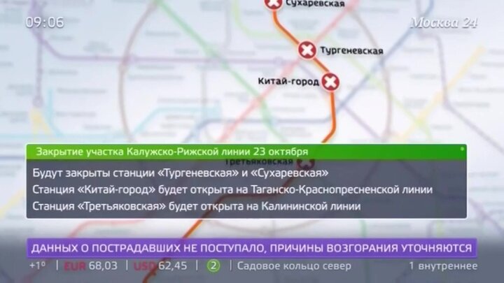 Линии китай город калужско рижской