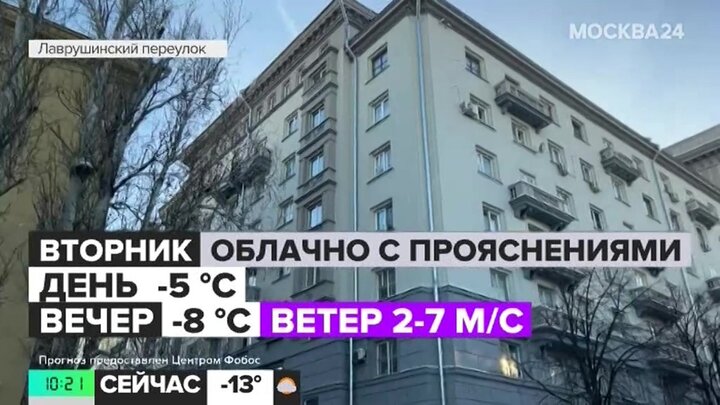 Оценка эффективности принятия управленческих решений. Прямые каналы распределения. Схема получения разрешения на строительство. Принципы эффективности управленческих решений. В случае если планируется.