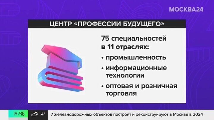 Исследование школьников. Инновационные школы россии. Российские вузы. Получить обучение в москве. Вузы в москве после 9 класса.
