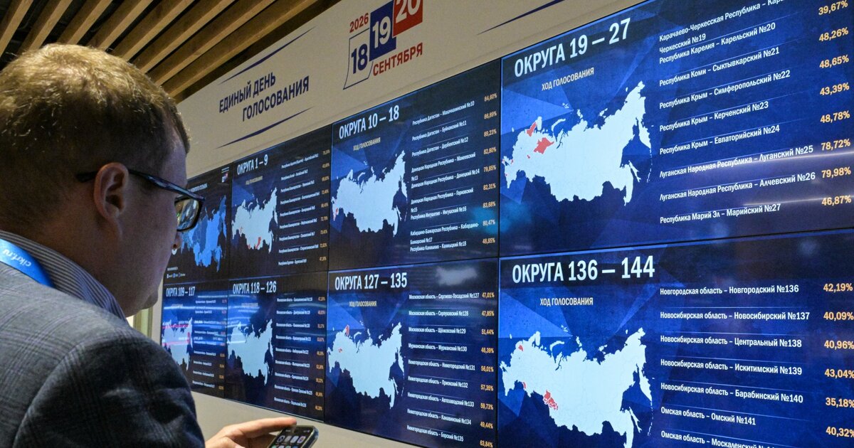 Путаны Город Новый Уренгой