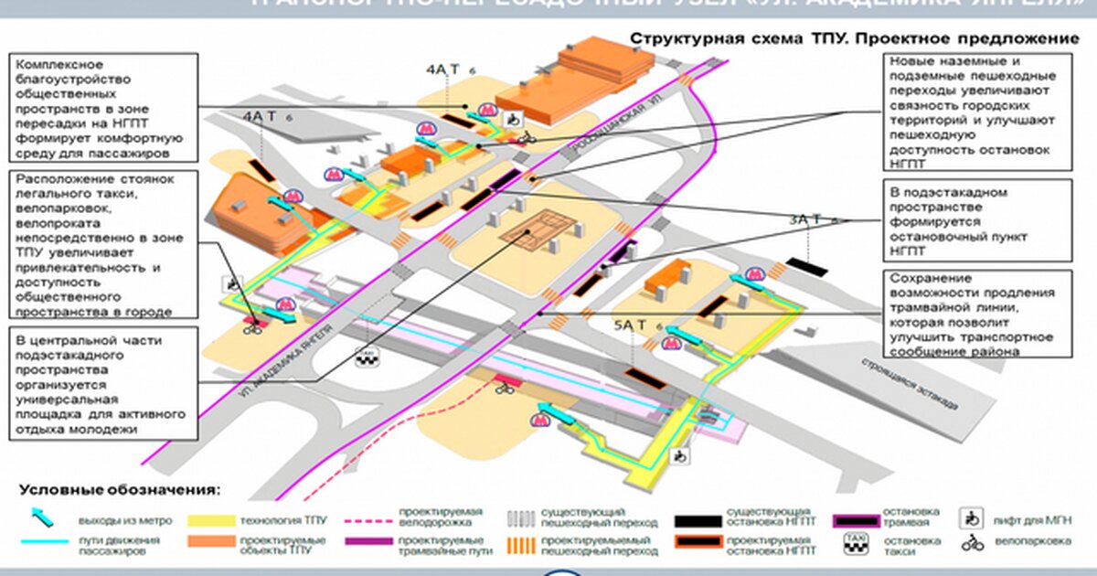 Пересадочный узел нижегородская схема