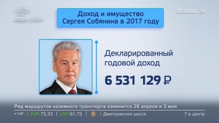 Электронный сайт собянина. Зарплата мэра Москвы. ЗП мэра города.