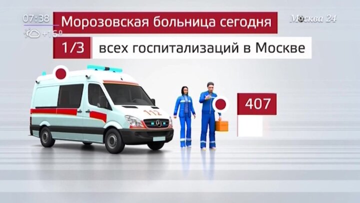 Морозовская больница направление на консультацию