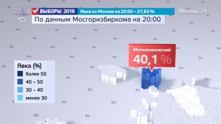 Явка на выборах мэра москвы. ТСН 19:30 2017. Бюджет НАТО на 2022. ТСН 19:30 2016.