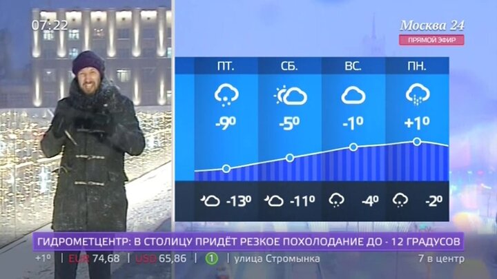 Погода 24 апреля 2024. Москва 24 погода 2015. Вести Москва погода. Пагода 24 02 24. Когда будет похолодание.