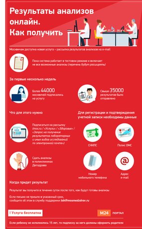 можно ли узнать результаты флюорографии по интернету. Смотреть фото можно ли узнать результаты флюорографии по интернету. Смотреть картинку можно ли узнать результаты флюорографии по интернету. Картинка про можно ли узнать результаты флюорографии по интернету. Фото можно ли узнать результаты флюорографии по интернету можно ли узнать результаты флюорографии по интернету. Смотреть фото можно ли узнать результаты флюорографии по интернету. Смотреть картинку можно ли узнать результаты флюорографии по интернету. Картинка про можно ли узнать результаты флюорографии по интернету. Фото можно ли узнать результаты флюорографии по интернету