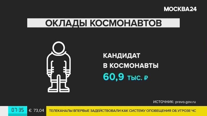 Сколько зарабатывает космонавт в россии. ЗП Космонавта. Зарплата российских Космонавтов. Зарплата Космонавта в России. Сколько зарабатывают космонавты.