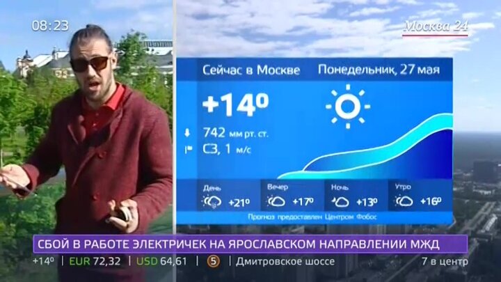 Атмосферное давление в москве в марте 2024