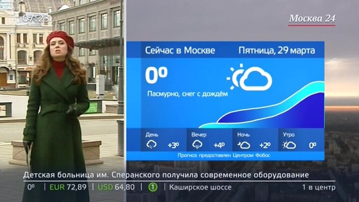 Погода москва февраль 2024 г. Москва 24. Москва 24 2013. Москва 24 погода. Москва 24 погода 2015.