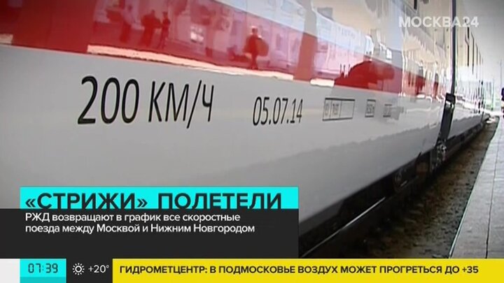 Москва-Нижний Новгород поезд 20 июня.