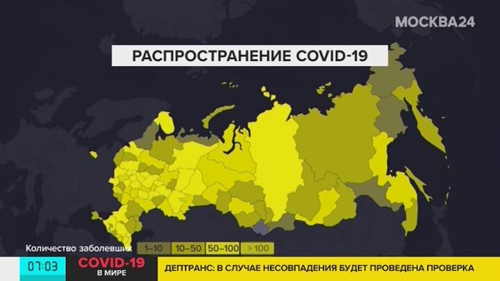 Москва 24 коронавирус. Коронавирус в цифрах Россия. Орви в москве 2024
