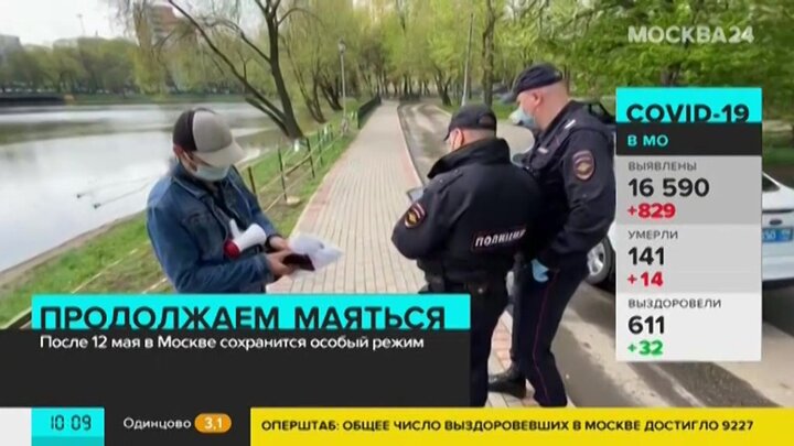 Режим самоизоляции в москве для 60+. Какой режим в москве на сегодня. Какой режим в москве на сегодня. Мкб часы работы в москве. Какой режим в москве на сегодня.