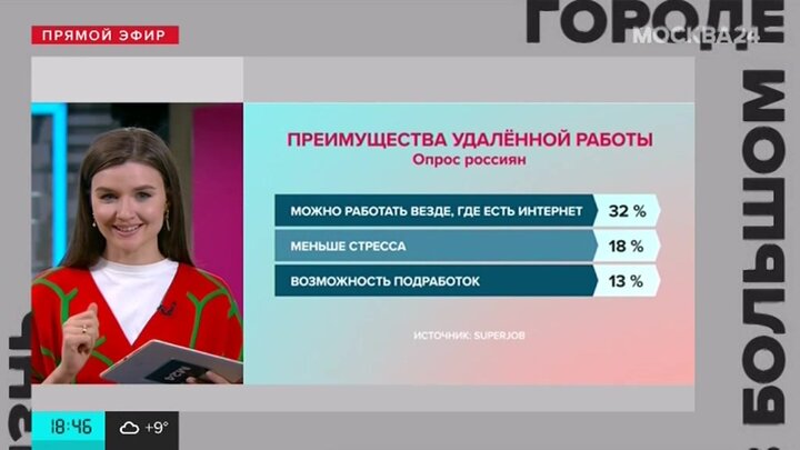Фото Анны Хрупиной