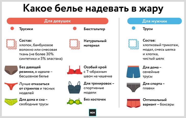 Француженка не любит носить трусики особенно дома 