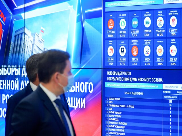 У Москвы нет сведений об отвержении Европой результатов выборов в РФ – Лавров