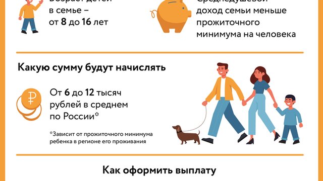 Где уже выплачивают деньги детям с 16 по 18 лет
