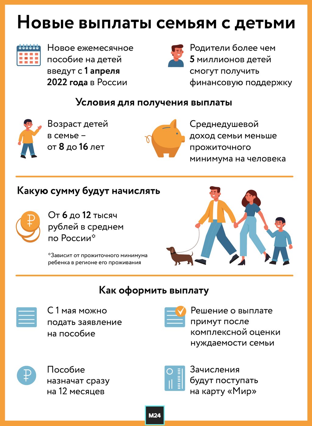 Пособие составляет более 6 000 рублей для детей в возрасте от 8 до 16 лет