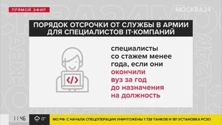 Частичная мобилизация инфографика. Кому положена отсрочка от мобилизации. Категории граждан подлежащих частичной мобилизации. Учителю информатики и икт. Специальности получившие отсрочку.