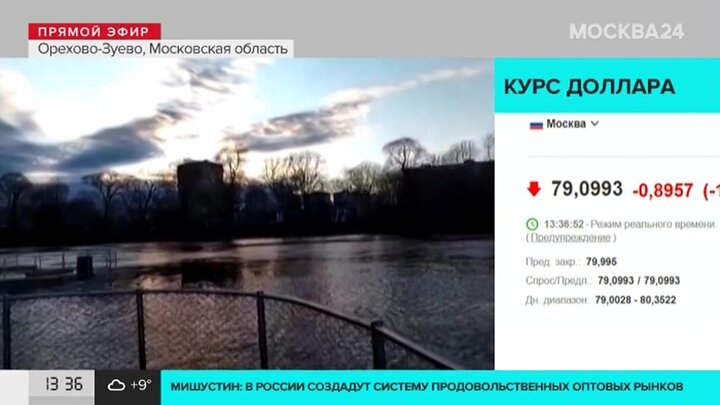 Разлив клязьмы. Клязьма вышла из берегов. Клязьма вышла из берегов. Разлив клязьмы в коврове сегодня. Клязьма вышла из берегов.