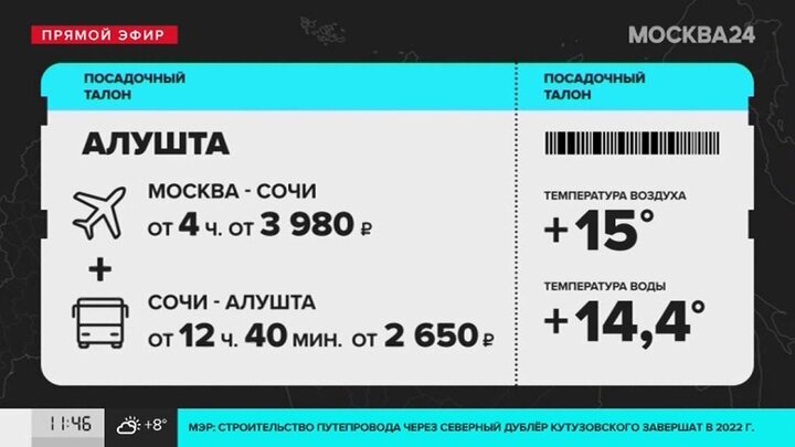 Билеты новороссийск минеральные воды. Москва Новороссийск билеты второго класса. Новороссийск билеты.