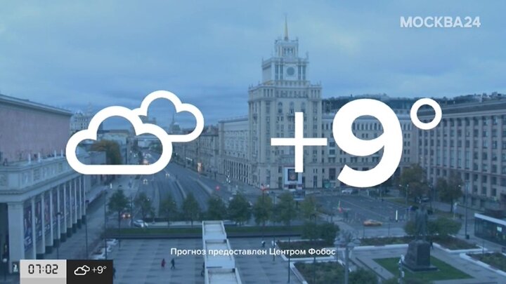 Погода в москве на месяц май 2024. Москва 24 погода. Москва 24 мая 2022 с. Погода в Москве. Погода в Москве на сегодня.